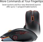 ASUS ROG Chakram X Origin Wireless Gaming Mouse, Tri-Mode connectivity (2.4GHz RF, Bluetooth, Wired), 36000 DPI Sensor, 11 Programmable Buttons, Detachable Joystick, Paracord Cable, Black - Image 2