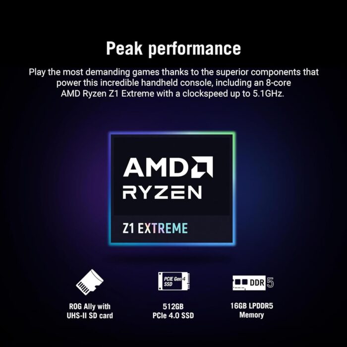 Asus Rog Ally 7" 120Hz Gaming Handheld - AMD Ryzen Z1 Extreme (512GB) - Image 3