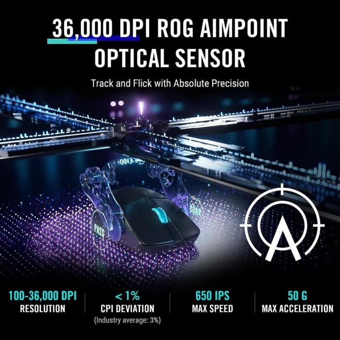 Asus Rog Harpe Ace Aim Lab Edition Wireless Gaming Mouse - Black - Image 2