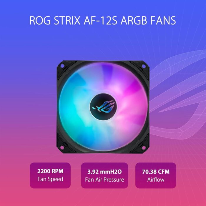 Asus Rog Strix LC III 360 ARGB AIO 360mm Liquid CPU Cooler - Image 2