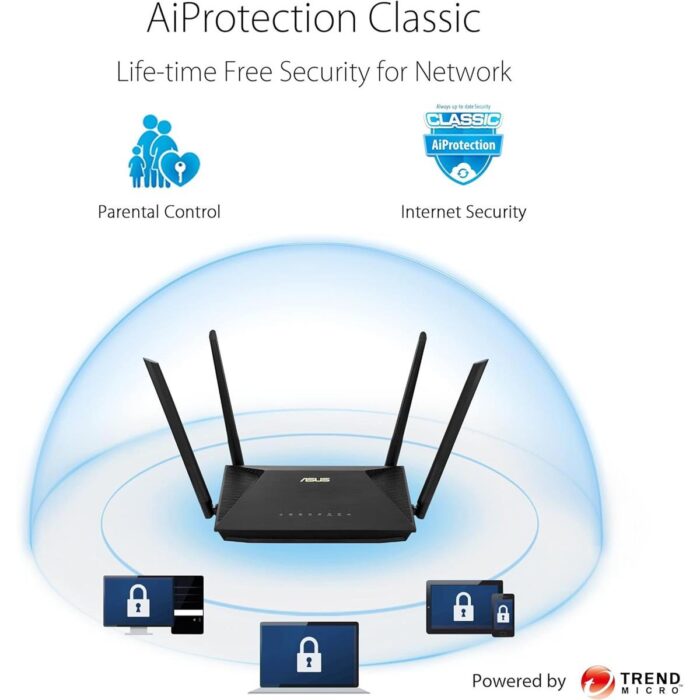 Asus RT-AX52 AX1800 Dual Band WiFi 6 Extendable Router - Image 3