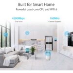 Asus RT-AX59U AX4200 Dual Band WiFi 6 Router - Image 3