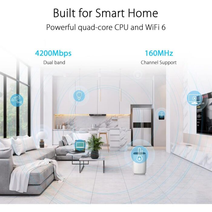 Asus RT-AX59U AX4200 Dual Band WiFi 6 Router - Image 3