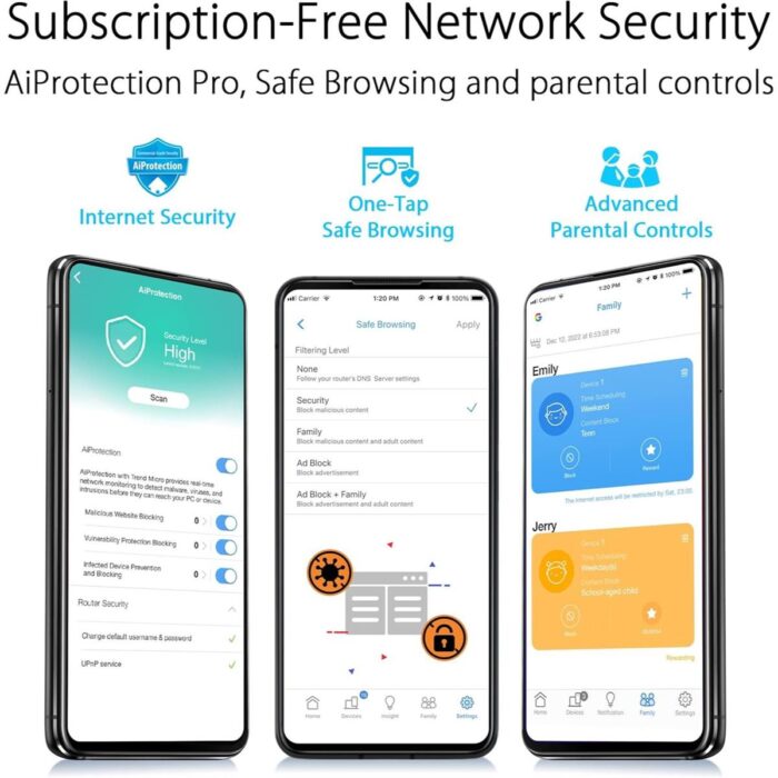 Asus RT-AX59U AX4200 Dual Band WiFi 6 Router - Image 4