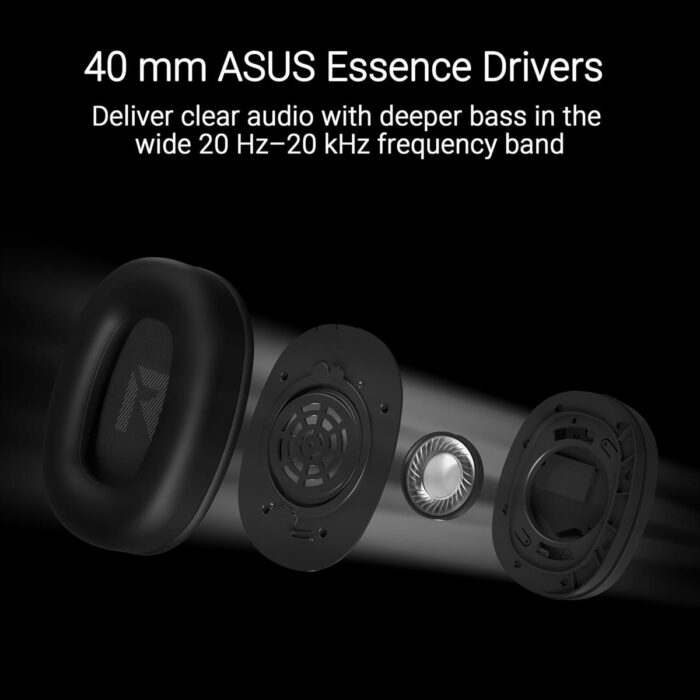 Asus Tuf H1 Gaming Gen II Wired Headset, 40mm Petrol Speakers, 7.1 Virtual Surround Sound, TeamSpeak Certified Microphone, 297g Lightweight Design - Image 2