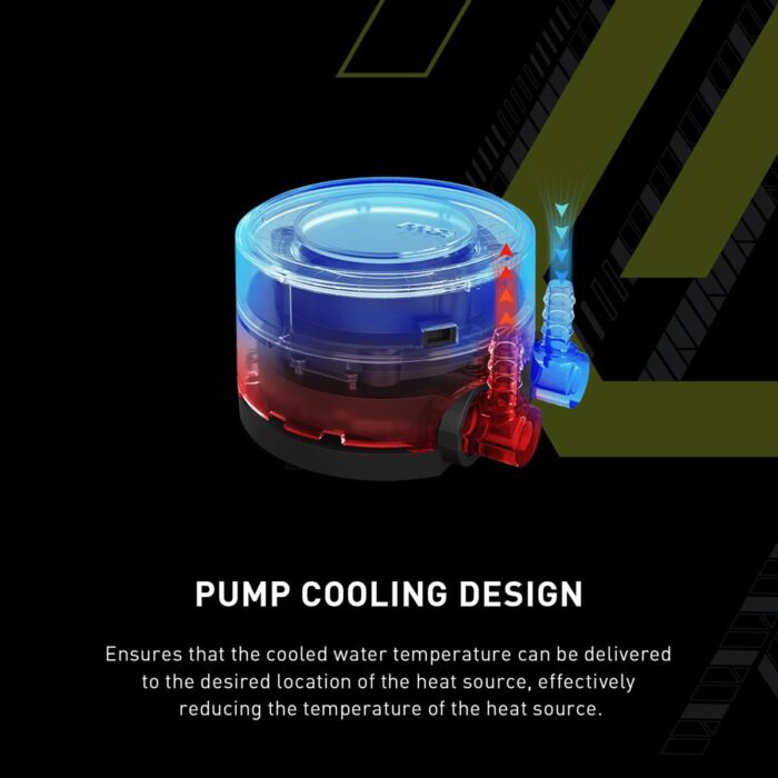 MSI MAG CoreLiquid E360 White ARGB AIO 360mm Liquid CPU Cooler - Image 3